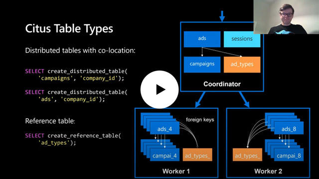 YouTube video still: Citus 10 Brings Columnar to Postgres